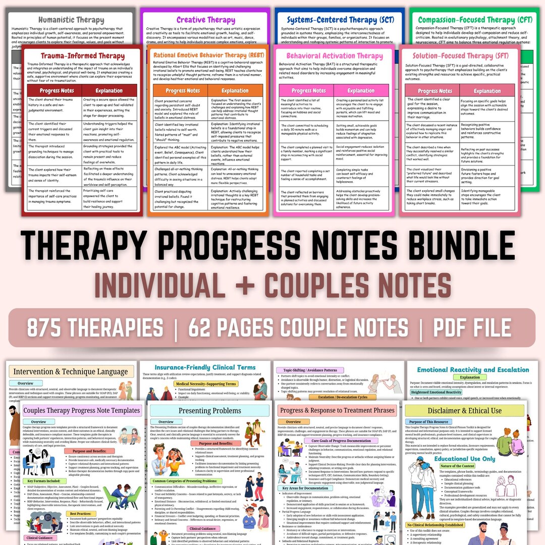 Therapy Progress Notes Bundle | Individual & Couples Clinical Phrases ...