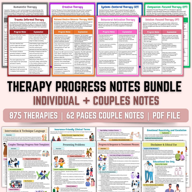 May include: A collection of therapy progress notes with headings in various colours, such as Humanistic, Creative, and Systems-Centered Therapy. The notes are for individual and couples therapy, with 875 therapies and 62 pages of couple notes. The text includes "THERAPY PROGRESS NOTES BUNDLE".