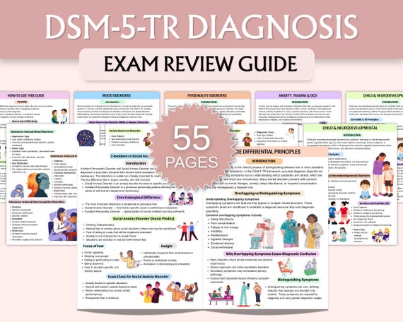 DSM-5-TR Diagnosis Exam Review Guide | DSM-5 Cheat Sheet | Mental Health Reference Guide | Instant Download