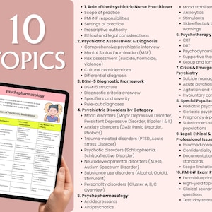PMHNP Study Guide | Psychiatric Nurse Practitioner Exam Resource | Mental Health Notes | PDF image 2