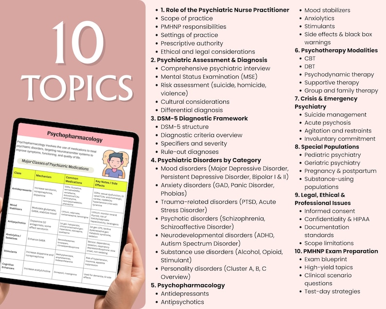 PMHNP Study Guide | Psychiatric Nurse Practitioner Exam Resource | Mental Health Notes | PDF image 2
