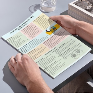 May include: A person holding a "Systemic Family Therapy (SFT) Cheat Sheet" with colorful sections and text. The sheet includes information on benefits, limitations, and activities related to SFT. A glass of water and eyeglasses are in the background.