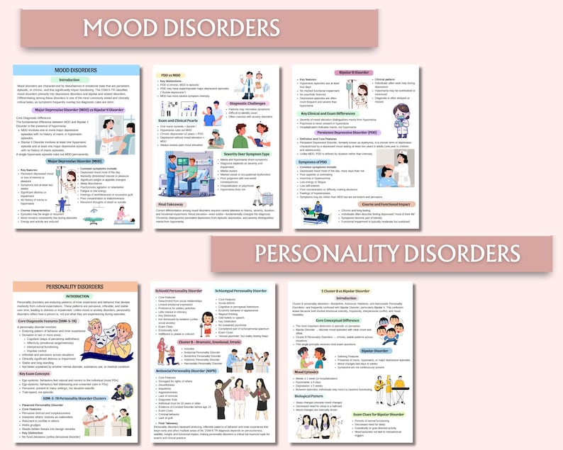 May include: Educational infographics detailing mood and personality disorders. The collection includes text, illustrations, and diagrams. Titles such as "Mood Disorders" and "Personality Disorders" are displayed on a pink banner.
