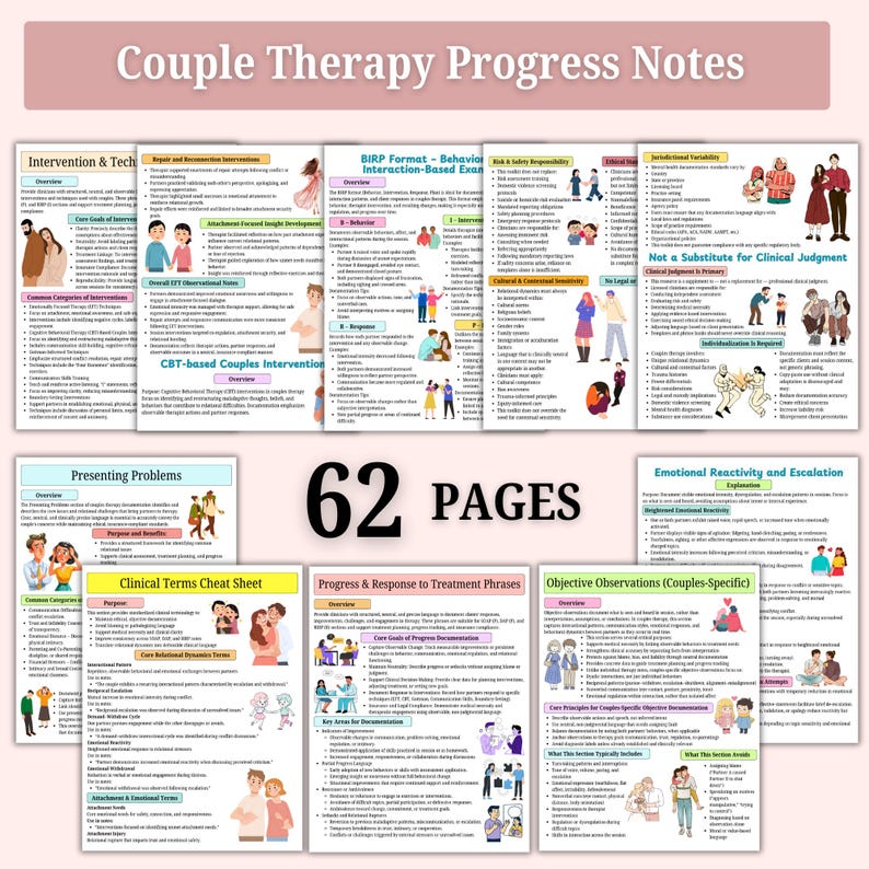 May include: A set of 62 pages of couple therapy progress notes. The notes cover intervention techniques, BIRP format, risk and safety, and clinical terms. The title "Couple Therapy Progress Notes" is displayed at the top.