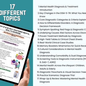 Mental Health Diagnosis Notes | DSM-5 TR Study Guide | lCSW Study Guide | Psychiatric Nursing | Mental Health Disorders | PDF image 2