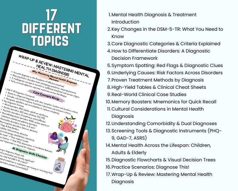 Mental Health Diagnosis Notes | DSM-5 TR Study Guide | lCSW Study Guide | Psychiatric Nursing | Mental Health Disorders | PDF image 2
