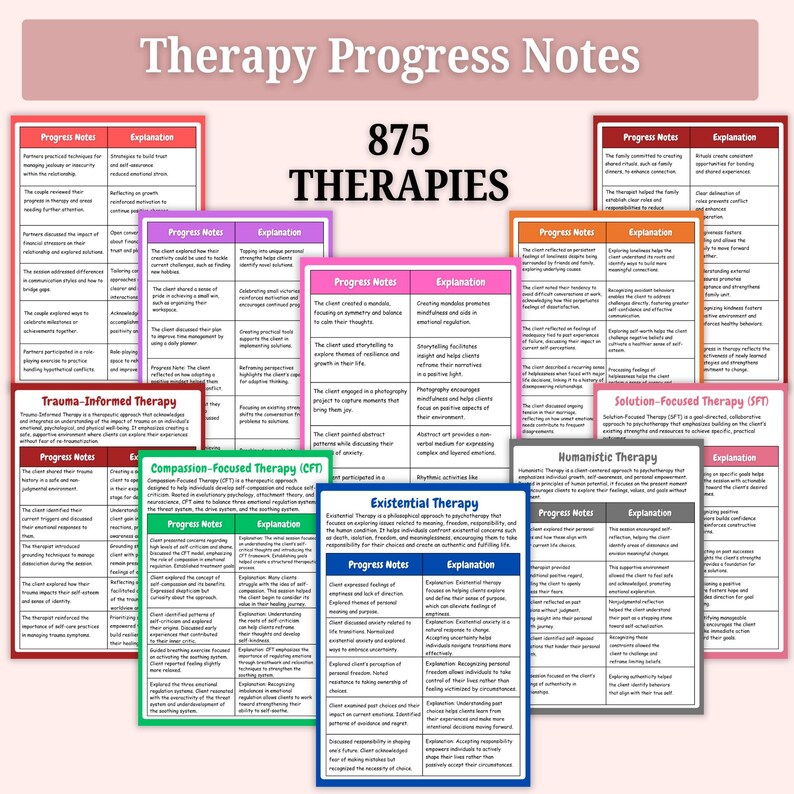 May include: A set of therapy progress notes, showcasing different therapeutic methods. The image presents colourful cards with headings such as "Progress Notes" and "Explanation," and the text "875 THERAPIES."