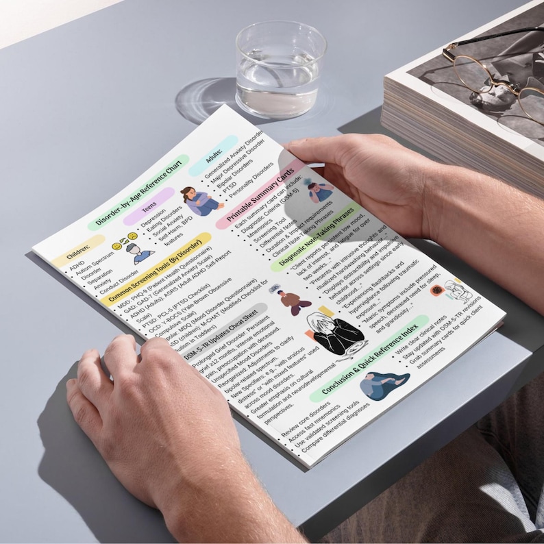 May include: A document titled "Disorder-by-Age Reference Chart" is held by a person. The chart includes sections for children, teens, and adults, with lists of disorders and screening tools. The document also features summary cards and quick reference indexes.
