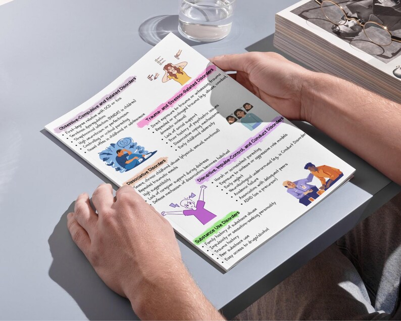 Mental Health Diagnosis Notes | DSM-5 TR Study Guide | lCSW Study Guide | Psychiatric Nursing | Mental Health Disorders | PDF image 4