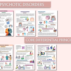 May include: Educational posters titled "Psychotic Disorders" and "Core Differential Principles" are displayed. The posters contain detailed information, diagrams, and illustrations related to mental health topics. The color scheme is predominantly soft pink and white.