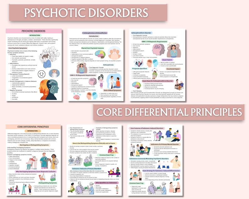 May include: Educational posters titled "Psychotic Disorders" and "Core Differential Principles" are displayed. The posters contain detailed information, diagrams, and illustrations related to mental health topics. The color scheme is predominantly soft pink and white.