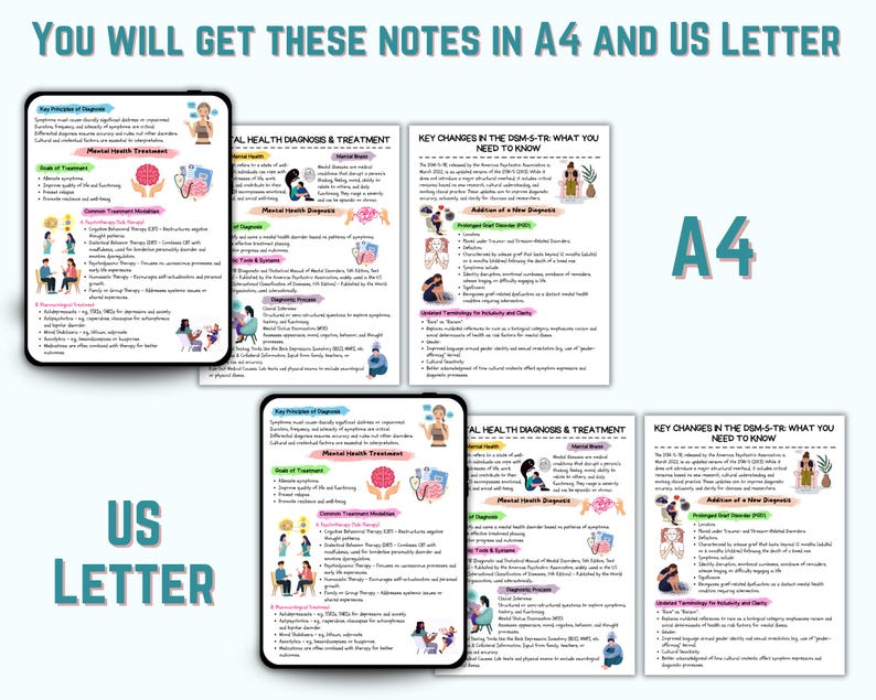 Mental Health Diagnosis Notes | DSM-5 TR Study Guide | lCSW Study Guide | Psychiatric Nursing | Mental Health Disorders | PDF image 6