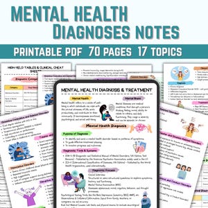 Mental Health Diagnosis Notes | DSM-5 TR Study Guide | lCSW Study Guide | Psychiatric Nursing | Mental Health Disorders | PDF