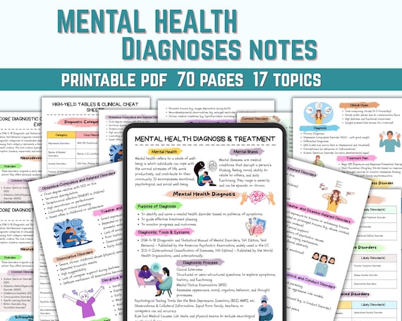 Mental Health Diagnosis Notes | DSM-5 TR Study Guide | lCSW Study Guide | Psychiatric Nursing | Mental Health Disorders | PDF