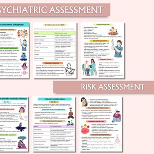 PMHNP Study Guide | Psychiatric Nurse Practitioner Exam Resource | Mental Health Notes | PDF image 3