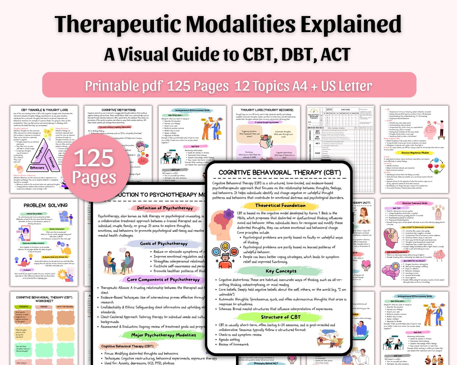 Therapeutic Modalities Explained A Visual Guide to CBT, DBT, ACT | Therapy Tools | Psychology ...