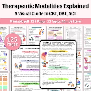 Therapeutic Modalities Explained A Visual Guide to CBT, DBT, ACT | Therapy Tools | Psychology Cheat Sheet | Therapy Handout | Psychotherapy