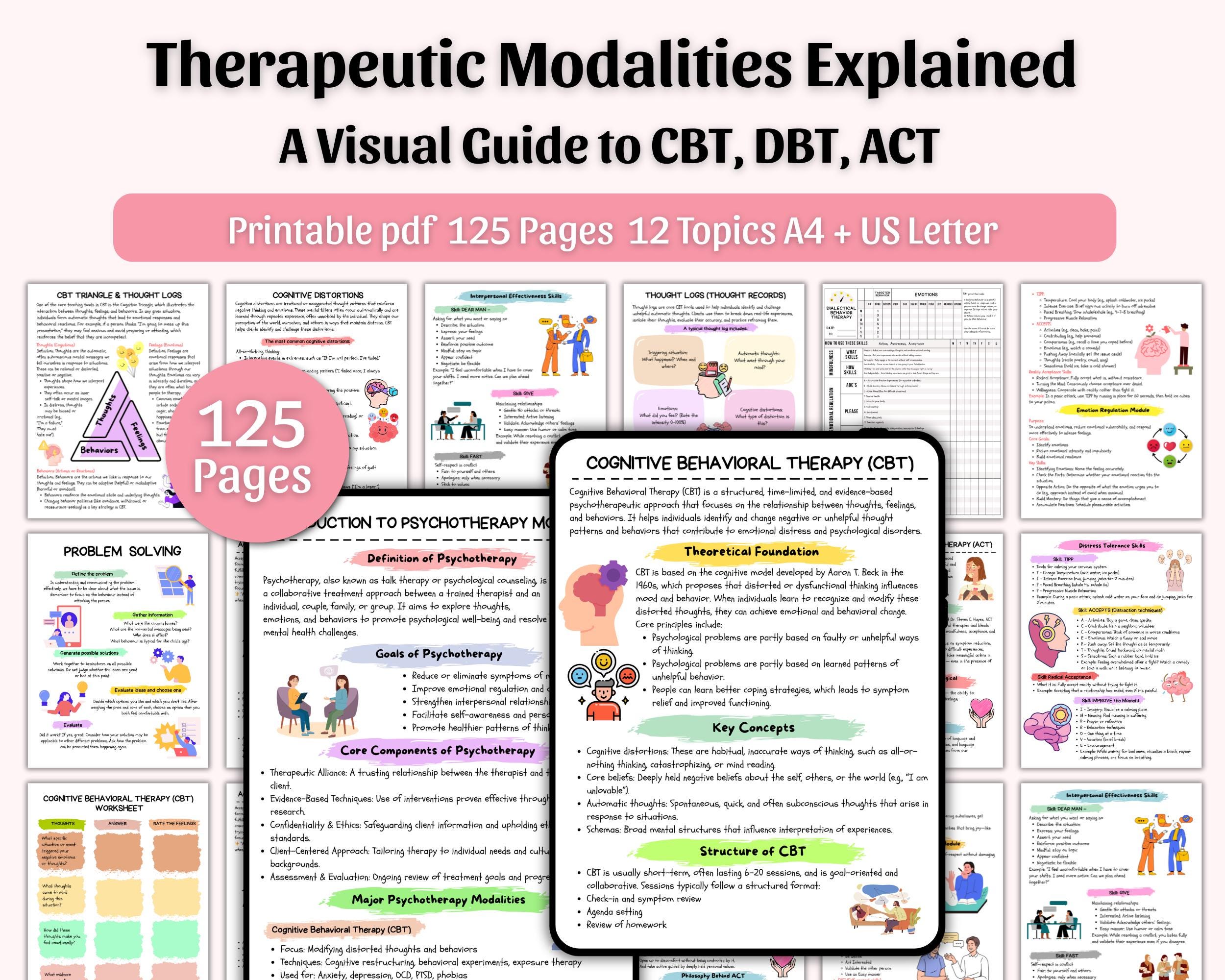 Therapeutic Modalities Explained A Visual Guide to CBT, DBT, ACT ...