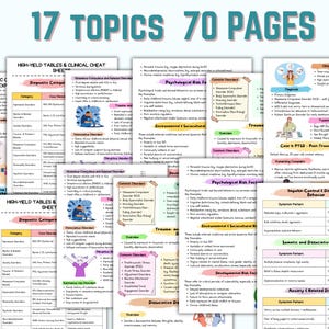 Mental Health Diagnosis Notes | DSM-5 TR Study Guide | lCSW Study Guide | Psychiatric Nursing | Mental Health Disorders | PDF image 5