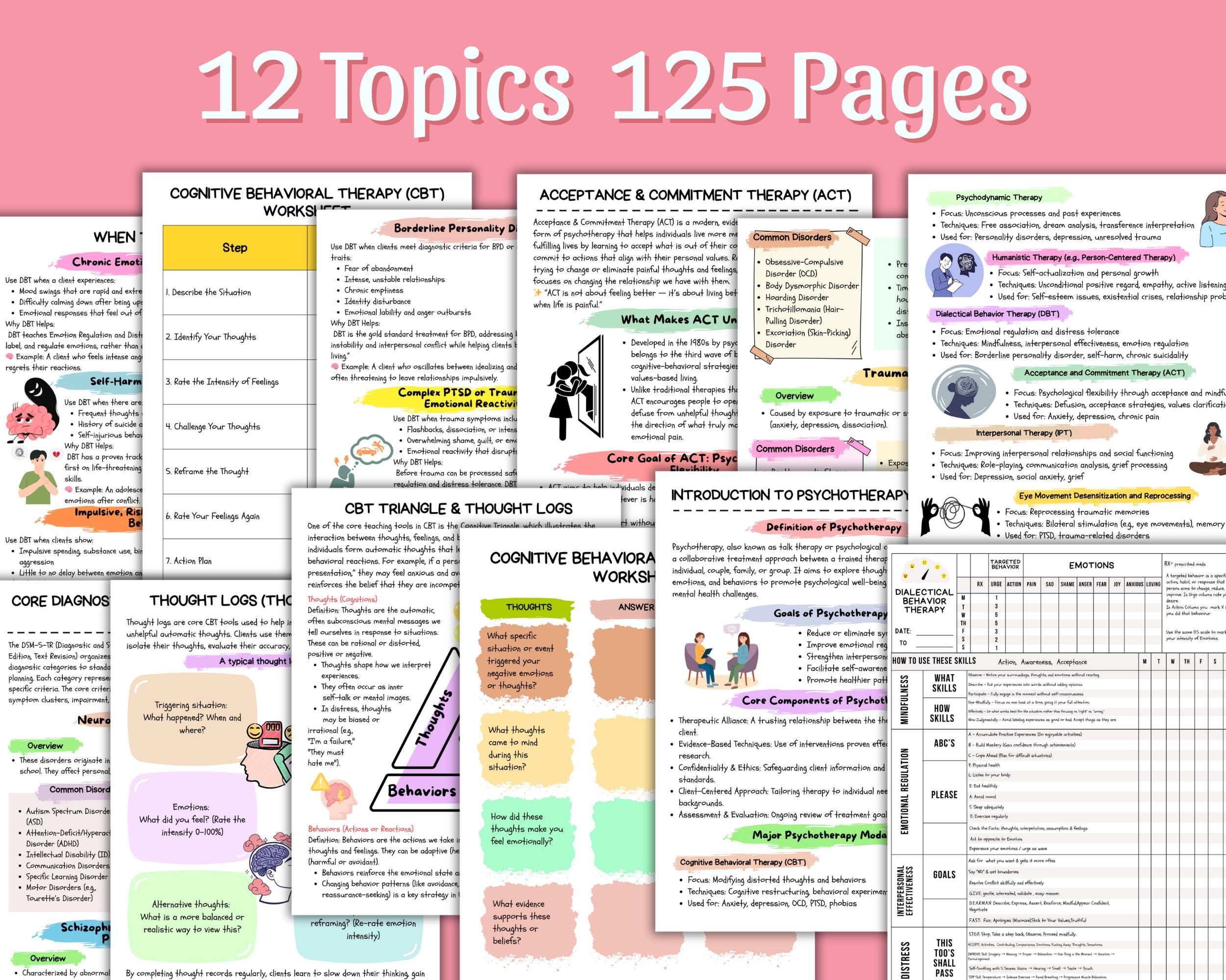Therapeutic Modalities Explained A Visual Guide to CBT, DBT, ACT ...