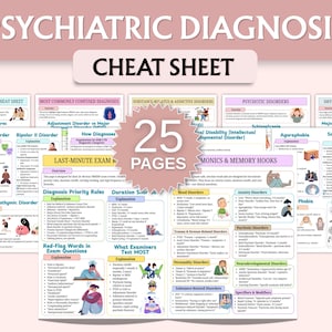 May include: A multi-page study guide titled "Psychiatric Diagnosis Cheat Sheet" with detailed information on various mental health conditions. The guide includes sections on diagnoses, disorders, and exam preparation, with the text "25 Pages" prominently displayed.