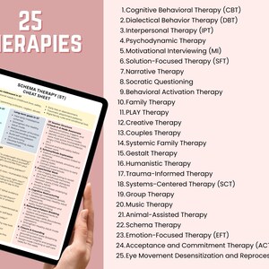 May include: A digital tablet displays a "Schema Therapy (ST) Cheat Sheet" and a list of 25 therapies, including Cognitive Behavioral Therapy (CBT), and Dialectical Behavior Therapy (DBT). The title "25 Therapies" is at the top.
