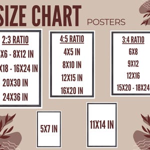 Digital download size chart displaying five aspect ratios (2:3, 3:4, 4:5, 11:14, and ISO) with a list of common frame sizes in inches, such as 24x36 and 18x24.