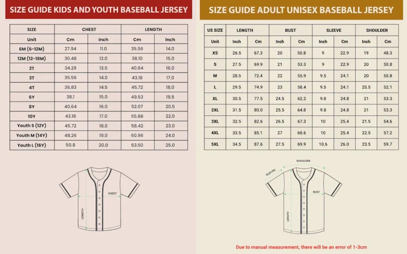K&ouml;nnte beinhalten: Gr&ouml;&szlig;entabellen f&uuml;r Baseballtrikots f&uuml;r Kinder, Jugendliche und Erwachsene. Die Tabellen zeigen Ma&szlig;e in Zoll und Zentimetern f&uuml;r Brust, L&auml;nge, Brustumfang, &Auml;rmel und Schulter. Enth&auml;lt Trikotdiagramme.