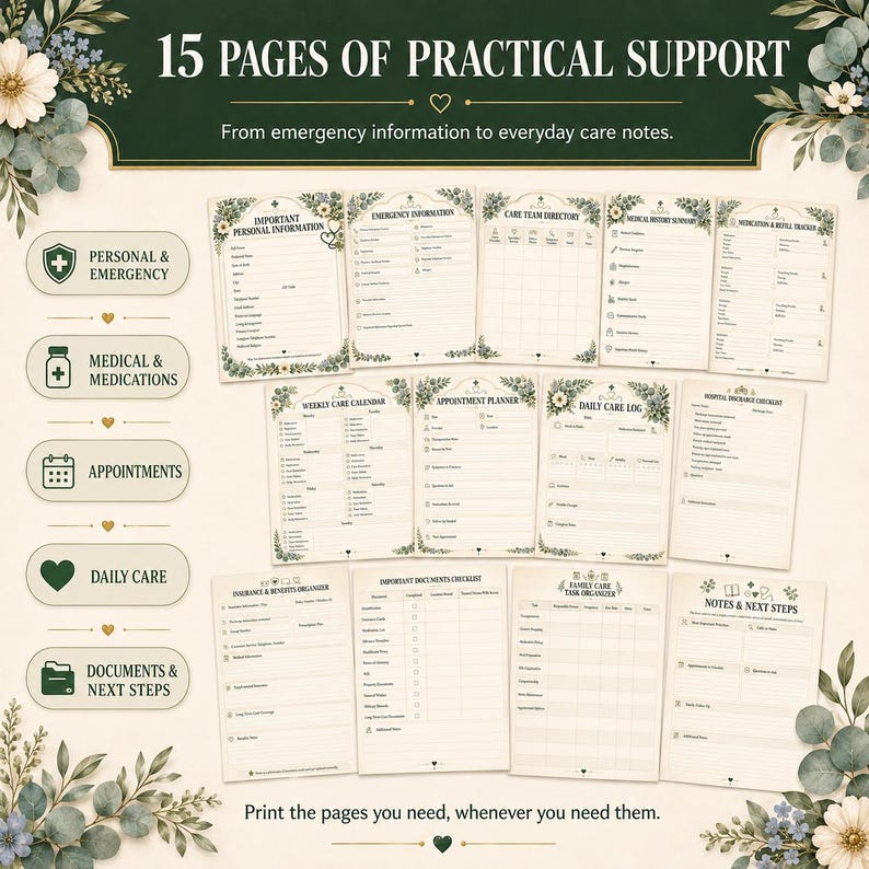 K&ouml;nnte beinhalten: Ein Set aus 15 druckbaren Pflegeplaner-Seiten mit floralen R&auml;ndern und strukturierten Abschnitten f&uuml;r pers&ouml;nliche Informationen, Notfallkontakte, medizinische Historie, Medikamenten-Tracker, Terminplaner und t&auml;gliche Pflegeprotokolle.