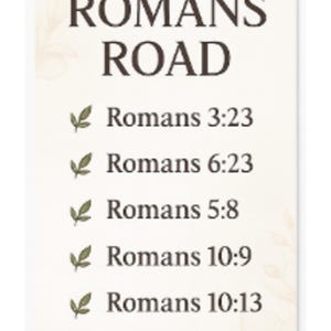 Mini-carte Route de Romans | Carte imprimable des Écritures chrétiennes | Encouragement basé sur la foi