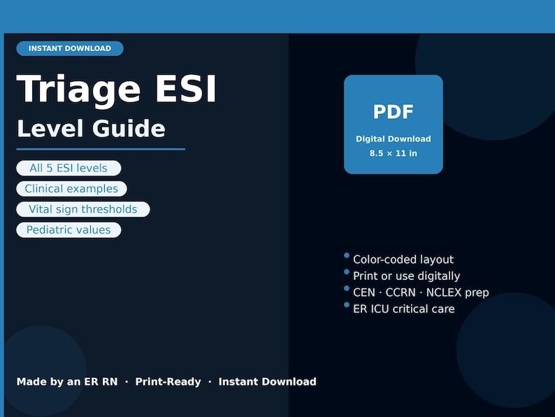 Triage ESI Level Cheat Sheet | Emergency Severity Index Nursing Guide ...