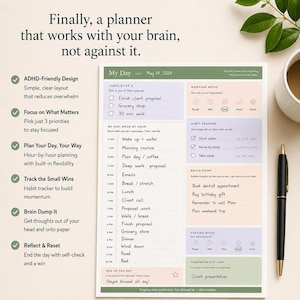 May include: A daily planner sheet with a pastel color scheme featuring sections for top priorities, an hourly schedule, habit tracking, mood logs, and a brain dump area. The text includes 'My Day', 'Today's Top 3', and 'My Day, Hour by Hour'.