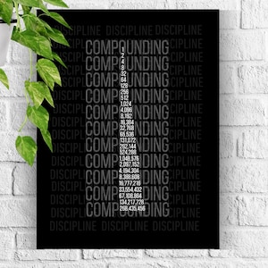 May include: Black canvas art print featuring the word "COMPOUNDING" in a vertical arrangement, with numbers and the word "DISCIPLINE" in the background. The print is displayed against a white brick wall with a green plant in the upper left corner.