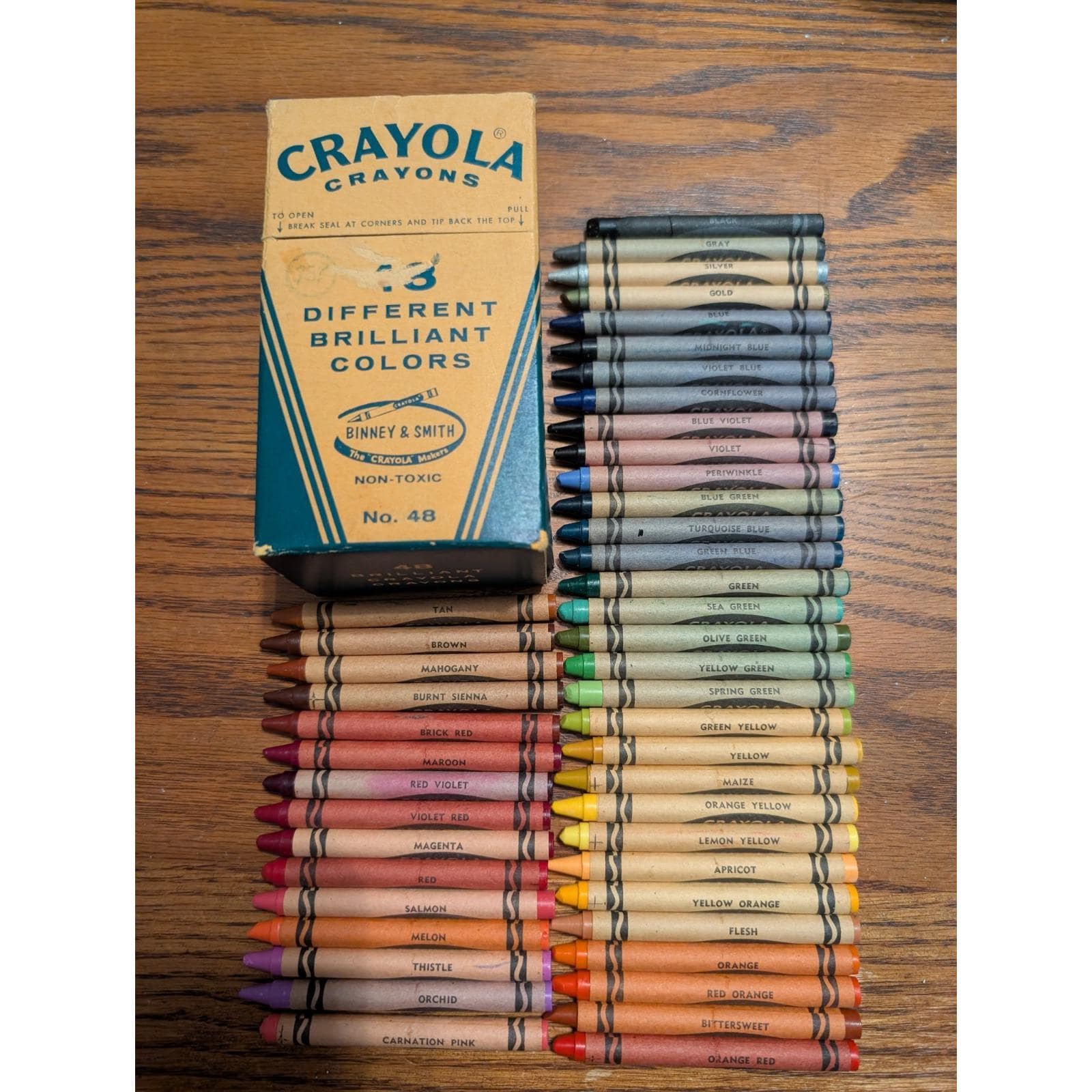 Vintage 1905 Crayola Crayons - Etsy