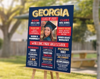 Graduation Photo Milestone Sign, Class of 2024, Senior Grad Party Sign, Coroplast Board Poster Sign, High School Graduation About Me