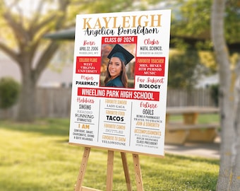 Graduation Photo Milestone Sign, Class of 2024, Senior Grad Party Sign Decor, Coroplast Board Poster Sign, High School Graduation About Me