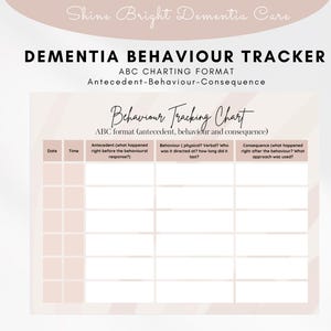 May include: A dementia behaviour tracker chart titled "Dementia Behaviour Tracker" with the subtitle "ABC Charting Format". The chart includes sections for date, time, antecedent, behaviour, and consequence, designed for tracking and analysis.