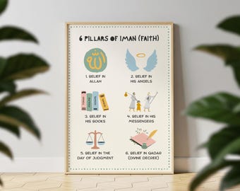 Six Pillars of Iman Poster: Islamic Nursery Art (Digital Download)
