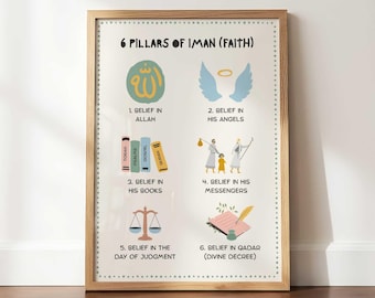 May include: A framed educational poster titled 6 PILLARS OF IMAN (FAITH) featuring six numbered illustrations representing belief in Allah, angels, books, messengers, the day of judgment, and qadar, with colorful icons and clear black text.