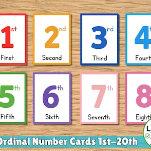 Può includere: Un set di otto carte educative rettangolari che mostrano i numeri ordinali dal 1° all'8°. Ogni carta presenta una grande cifra colorata, il relativo suffisso ordinale e la parola scritta sotto, il tutto incorniciato da bordi vivaci.