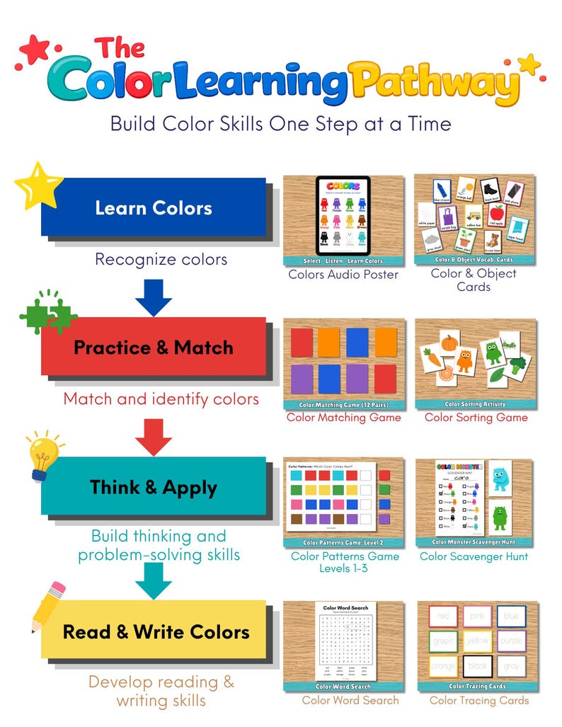 Color Sorting Monster Game | Preschool Color Matching Activity ...