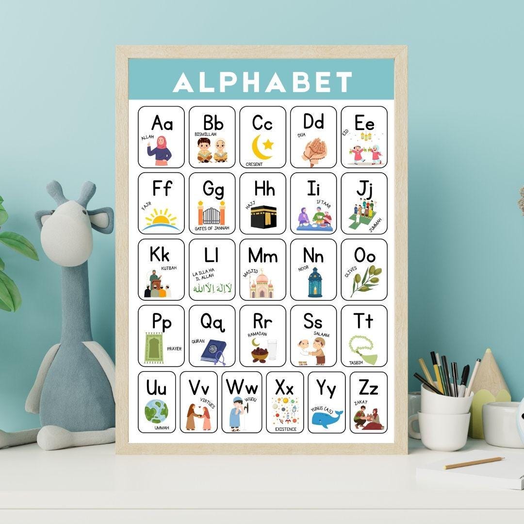 Islamic Alphabet Poster, Islamic ABC Print, Islamic Nursery Decor ...