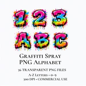 Puede incluir: Un conjunto gráfico digital que muestra los números 1, 2, 3 y las letras A, B, C en un estilo de grafiti con salpicaduras y goteos de pintura. El texto dice: GRAFFITI SPRAY PNG ALPHABET, 36 TRANSPARENT PNG FILES, A-Z LETTERS + 0-9, 300 DPI.