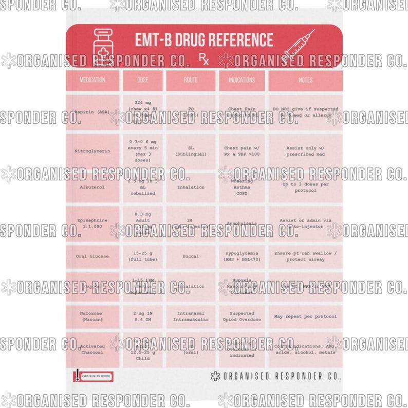 EMT Medication Cheat Sheet | EMS Drug Guide, Quick Dose Chart (PDF ...