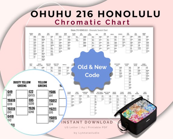 Hue's　YouthとHow are you? 2枚セット　新品未開封 Ohuhu 216 Honolulu Marker Swatch Chart: Chromatic Guide (PDF