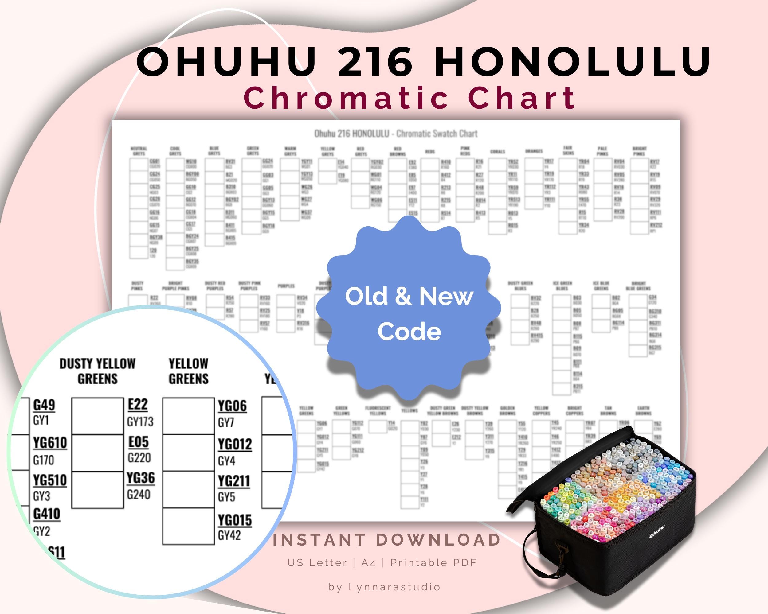 SHUページ Ohuhu 216 Honolulu Marker Swatch Chart: Chromatic Guide (PDF