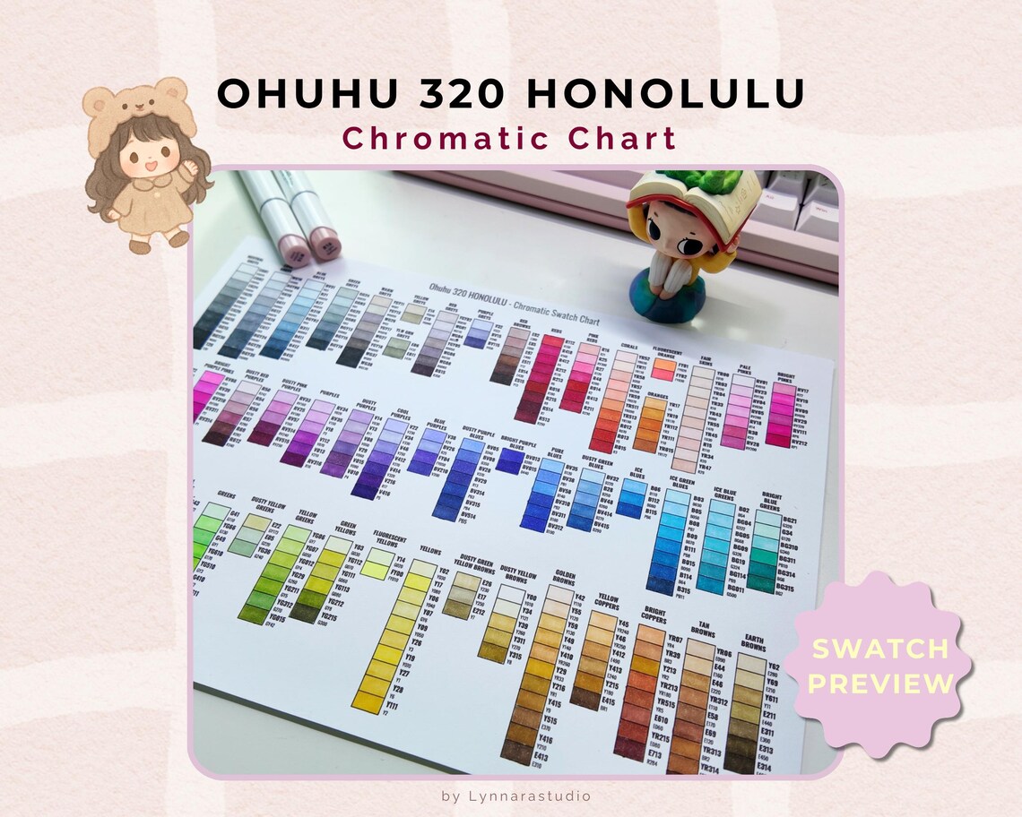 Ohuhu 320 Honolulu Marker Swatch Chart: New Code, Chromatic Color ...