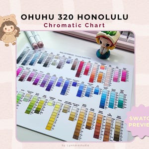K&ouml;nnte beinhalten: Eine wei&szlig;e Ohuhu 320 Honolulu Chromatic Chart Farbkarte aus Papier mit einem Raster aus farbigen Quadraten, die nach Farbton und Schattierung geordnet sind. Die Karte enth&auml;lt Textbeschriftungen f&uuml;r Farbkategorien und Markercodes.
