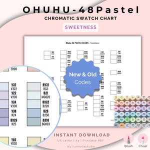 Può includere: Una tabella di campioni cromatici per i pennarelli Ohuhu 48 Pastel, etichettata come "Sweetness". La tabella include campioni di colore, codici colore e il testo "New & Old Codes". L'immagine mostra anche un set di pennarelli dai colori pastello e le parole "Brush" e "Chisel".