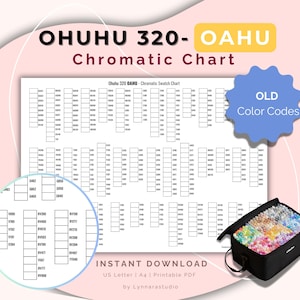 Può includere: Un grafico cromatico bianco con campioni di colore e il testo "OHUHU 320- OAHU Chromatic Chart". Una custodia nera piena di pennarelli colorati si trova nell'angolo in basso a destra. Il testo "INSTANT DOWNLOAD" è in basso.